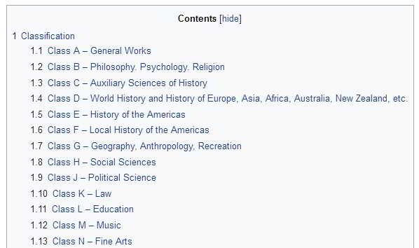 TOC Wikipedia example