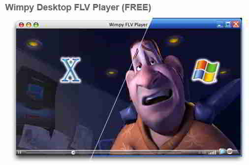 swf & flv player for mac